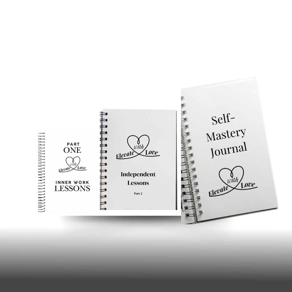 Inner Works Lessons- Mindfulness 3 Part Spiral Model