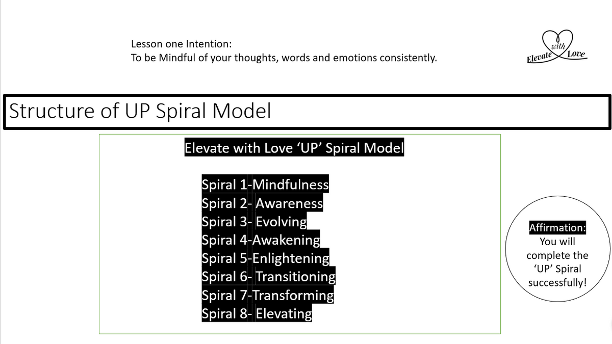 Inner Works Lessons- Mindfulness 3 Part Spiral Model